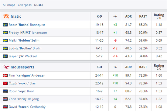 电竞嘉年华吸引张江年轻人带来无限乐趣与收获