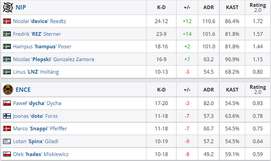 LOL名人堂典藏系列重磅发布，玩家狂欢即将开启