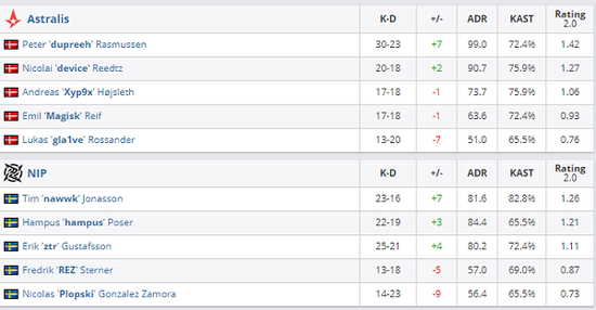 2026年无畏契约电竞全国巡回赛将登陆七大城市