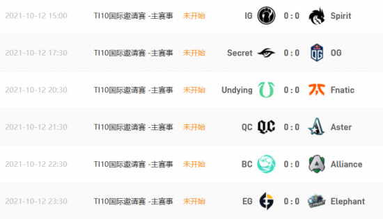 S15瑞士轮第三轮分析：AL和TES晋级八强的可能性